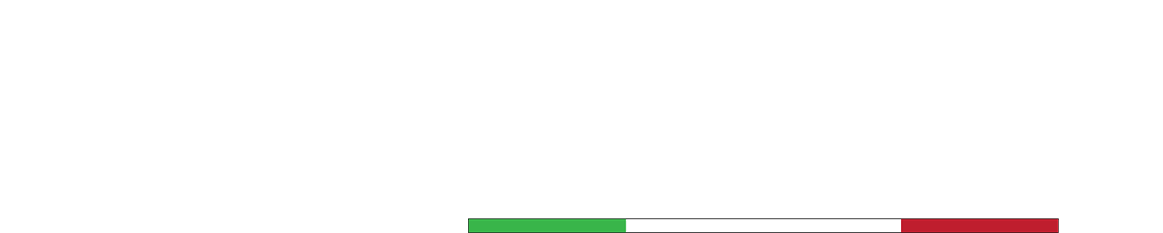Santo's Pizza on Wheels